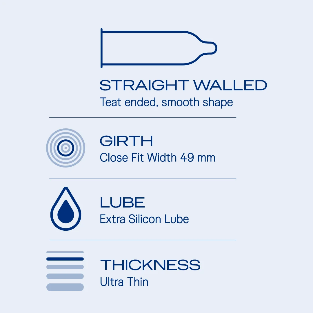 Durex Close Fit Invisible - 3 Condoms - Image 3