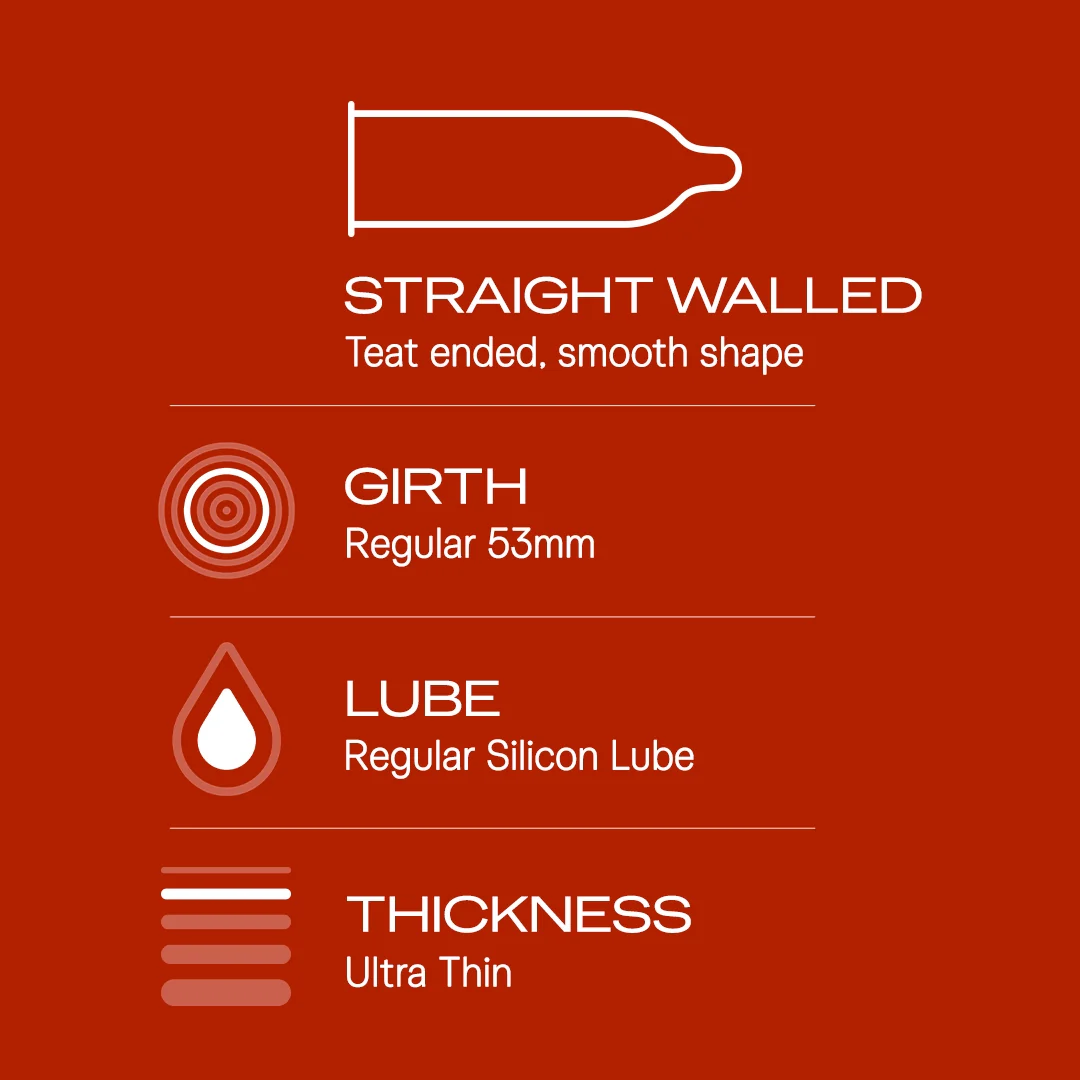 Durex Air - 10 Condoms - Image 3