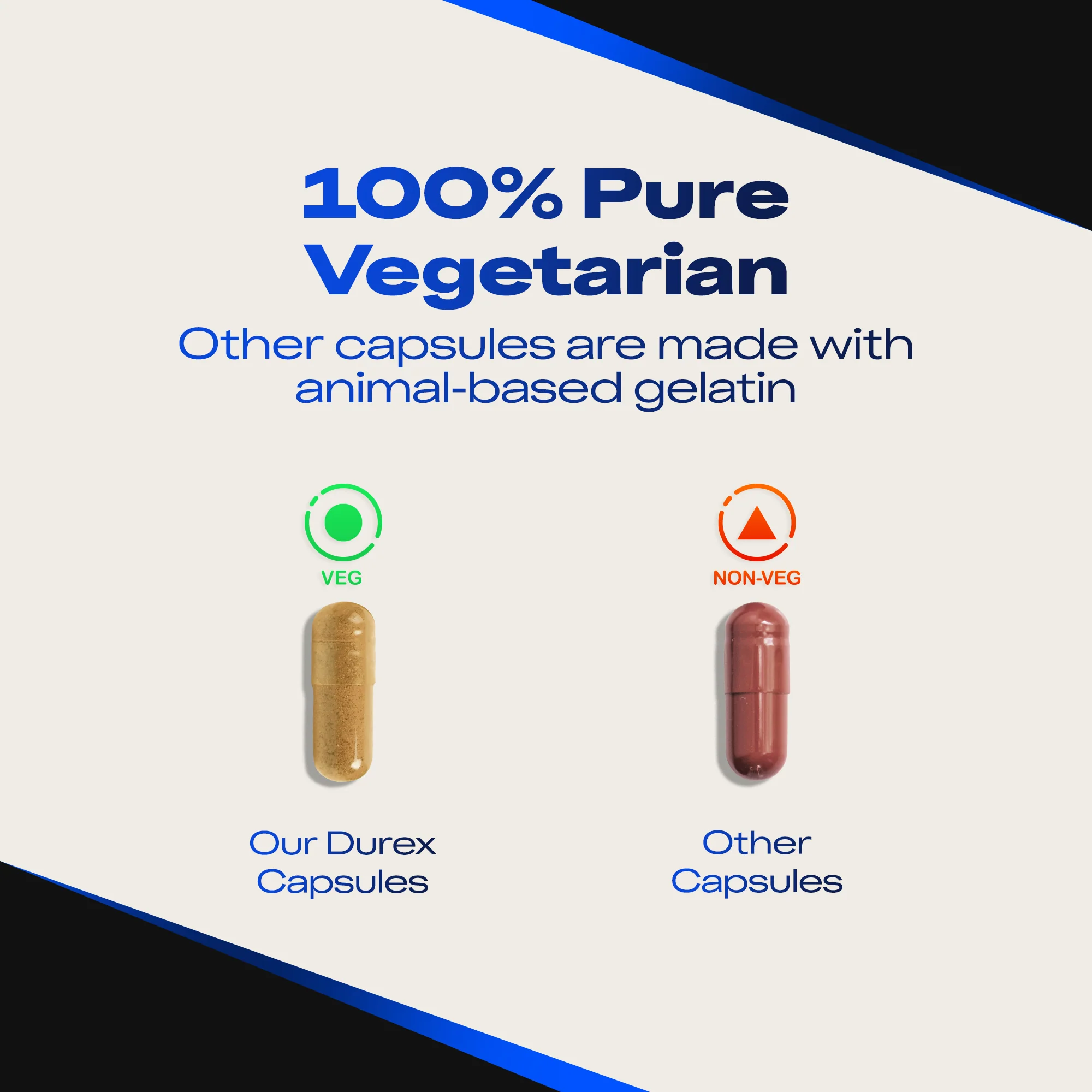 Durex Shilajit for Men - Image 7