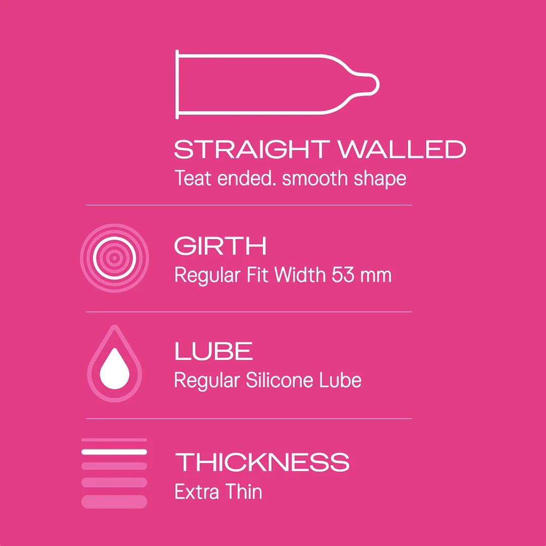 Durex Extra Thin Bubblegum Flavoured - 12 Condoms - Image 3