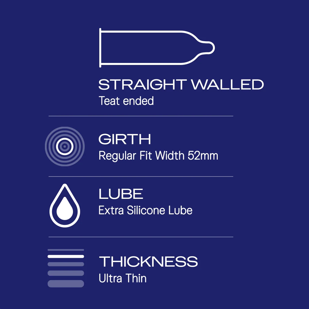 Durex Extra Time Ultra Thin - 3 Condoms - Image 3
