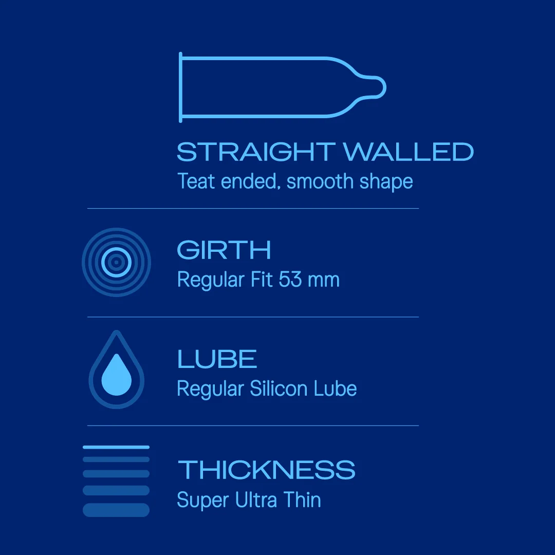 Durex Invisible 003 - 3 Condoms - Image 3
