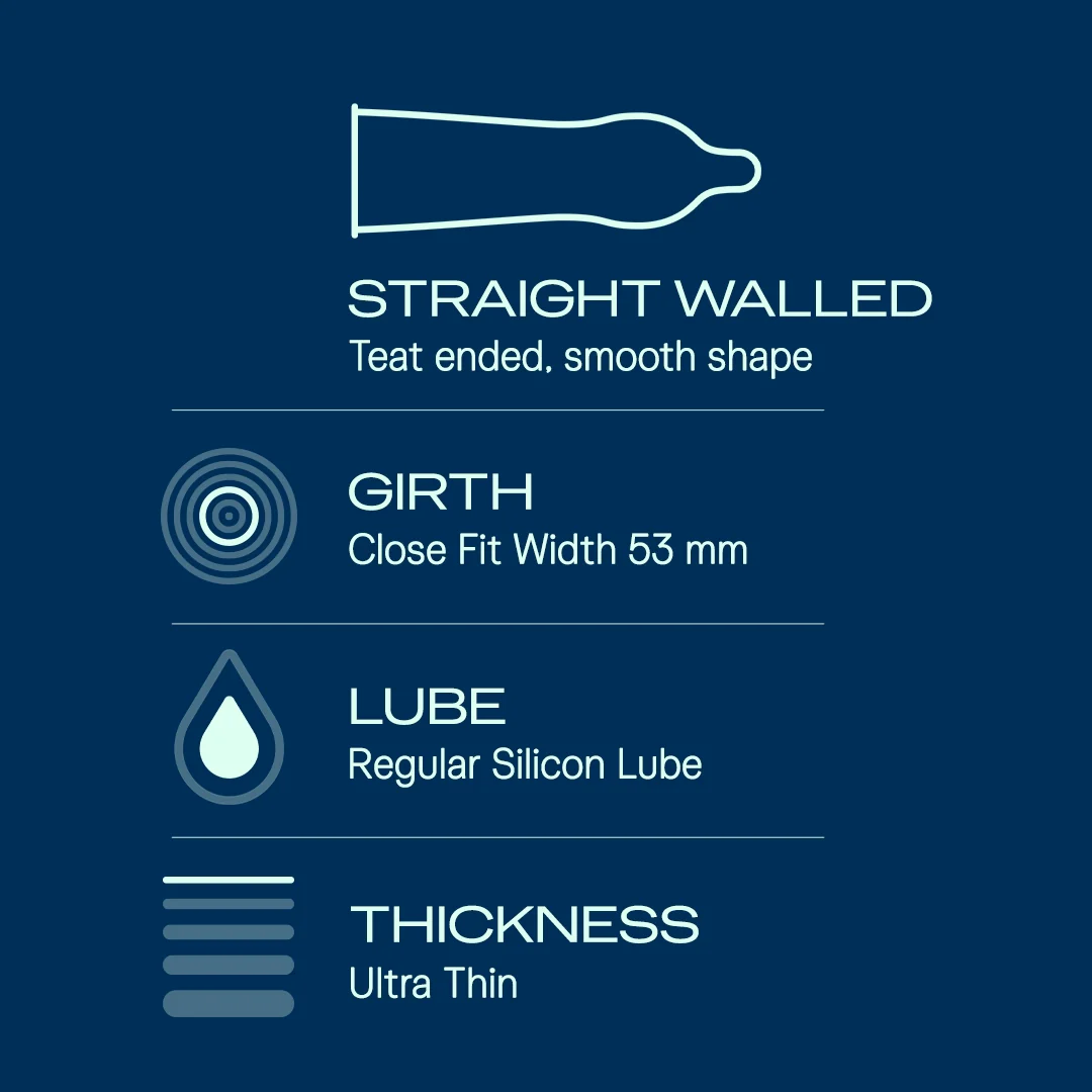 Durex Invisible - 10 Condoms - Image 3