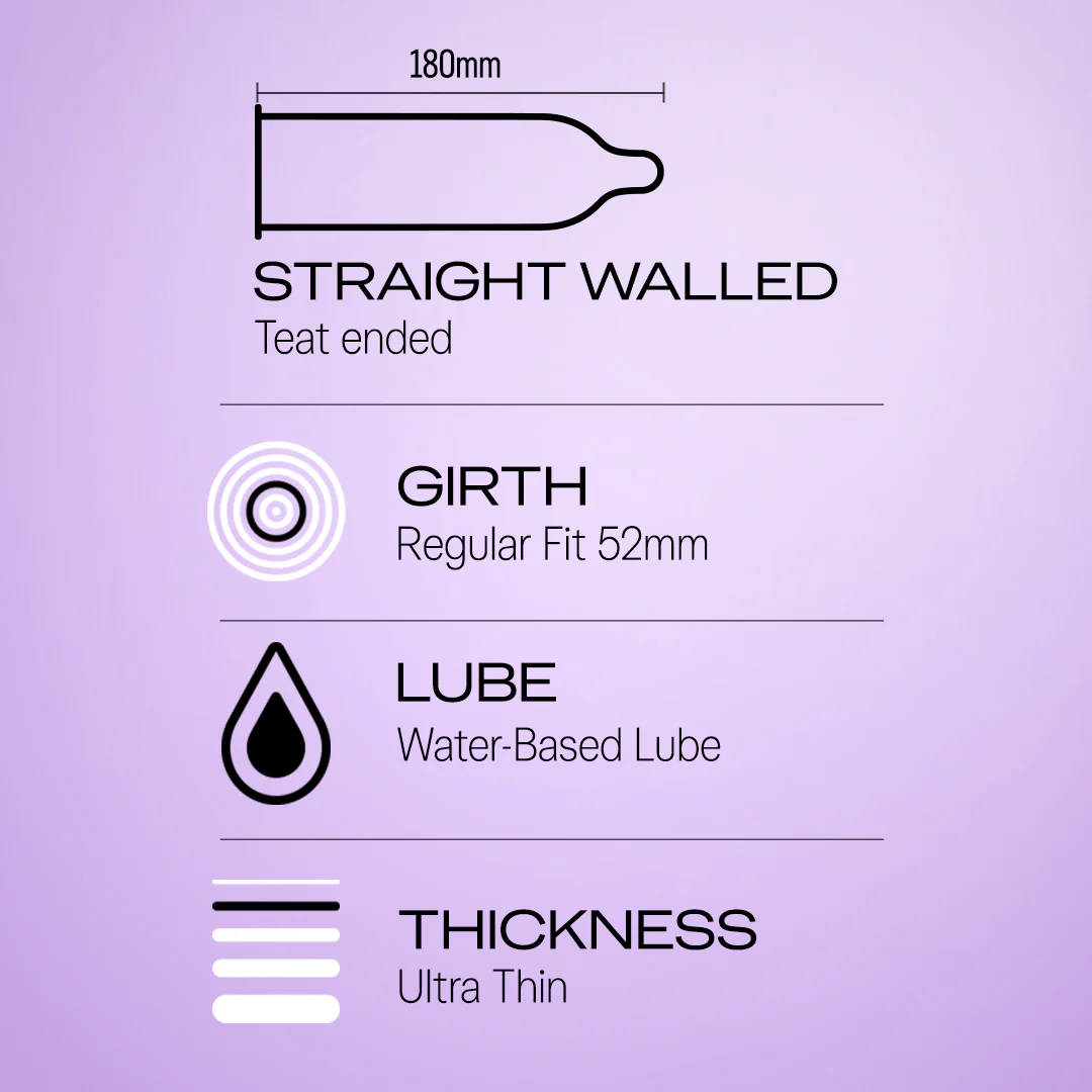 Durex Naturals Smooth Glide - 3 Condoms - Image 4