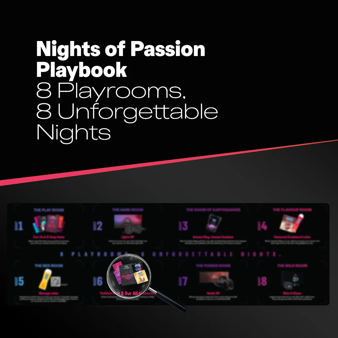 Durex Playthings Steamy Weekend Playkit - Image 5
